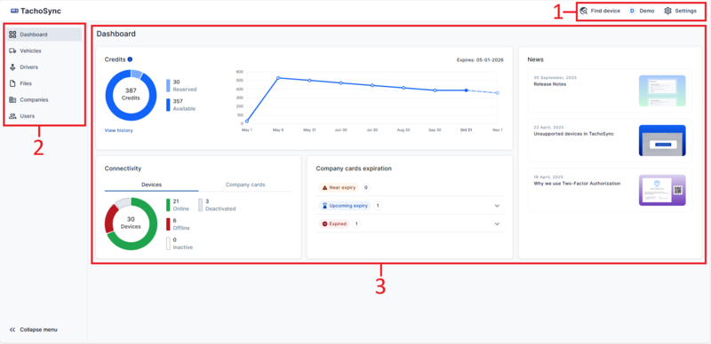 Interfata TachoSync overview